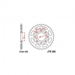 ΓΡΑΝΑΖΙ JTR 260.38