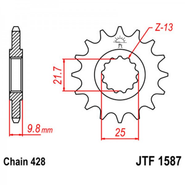 ΓΡΑΝΑΖΙ JTF E1587.19