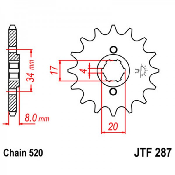 ΓΡΑΝΑΖΙ JTF E287.13